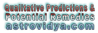 Qualitative Predictions &  Potential Remedies astrovidya.com